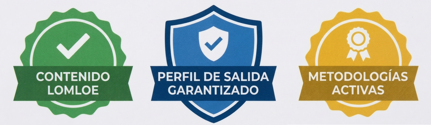 Sellos Eduplai LOMLOE, Perfil de salida garantizado y Metodologías activas
